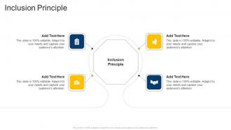 Inclusion Principle In Powerpoint And Google Slides Cpb