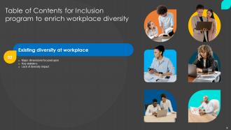 Inclusion Program To Enrich Workplace Diversity Powerpoint Presentation Slides Designed Customizable
