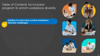 Inclusion Program To Enrich Workplace Diversity Powerpoint Presentation Slides Interactive Customizable