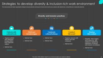 Inclusion Program To Enrich Workplace Diversity Powerpoint Presentation Slides Engaging Customizable