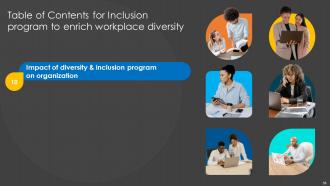 Inclusion Program To Enrich Workplace Diversity Powerpoint Presentation Slides Content Ready Compatible