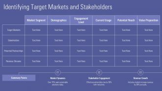 Inclusive Business Models Strategies For Sustainable Success PPT Slides ACP Impressive Good