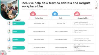 Inclusive Help Desk Team To Address Embracing Various Types Of Diversity Ppt Sample DTE SS