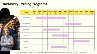 Inclusive Leadership Development For Diverse Workforces PPT Template AT Graphical Best