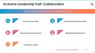 Inclusive leadership techniques to achieve collaboration edu ppt
