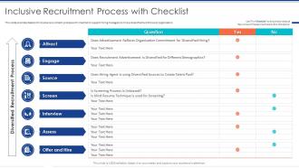 Inclusive Recruitment Process With Checklist Diversity Management To Create Positive Workplace Environment