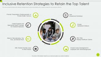 Inclusive Retention Strategies To Diverse Workplace And Inclusion Priorities Ppt Background