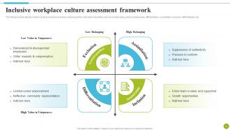 Inclusive Workplace Culture Assessment Framework Strategies To Improve Diversity DTE SS