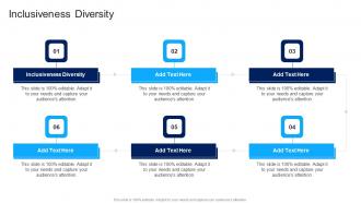 Inclusiveness Diversity In Powerpoint And Google Slides Cpb