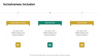 Inclusiveness Inclusion In Powerpoint And Google Slides Cpb