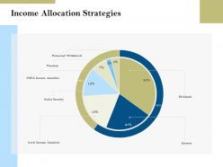 Income allocation strategies pension plans ppt powerpoint presentation elements