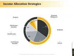 Income allocation strategies retirement benefits