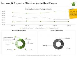 Income and expense distribution in real estate misc ppt powerpoint presentation ideas pictures