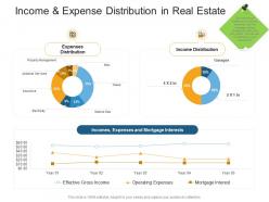 Income and expense distribution in real estate real estate management and development ppt graphics