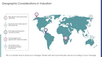 Income Approach Market Rate Valuation Method PPT Mockup AT Impressive Analytical
