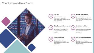 Income Approach Market Rate Valuation Method PPT Mockup AT Professionally Analytical