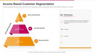 Income Based Customer Segmentation Successful Sales Strategy To Launch