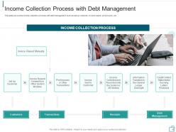 Income Collection Process Accounts Receivable Management Billing Collections