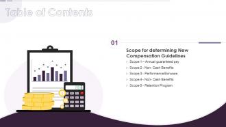 Income Estimation Report Table Of Contents Ppt Slides Background Images