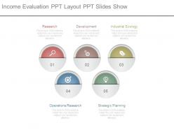 Income evaluation ppt layout ppt slides show