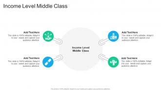 Income Level Middle Class In Powerpoint And Google Slides Cpb