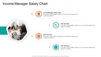 Income Manager Salary Chart In Powerpoint And Google Slides Cpb