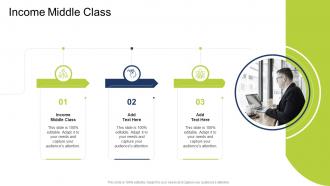 Income Middle Class In Powerpoint And Google Slides Cpb