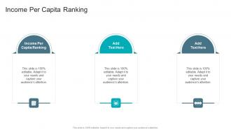 Income Per Capita Ranking In Powerpoint And Google Slides Cpb