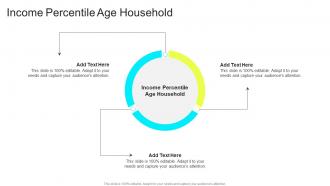 Income Percentile Age Household In Powerpoint And Google Slides Cpb
