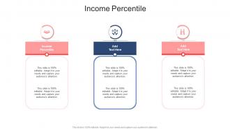Income Percentile In Powerpoint And Google Slides Cpb