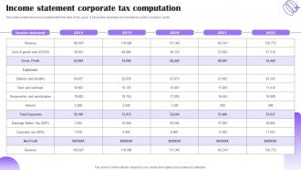 Income Statement Corporate Tax Computation