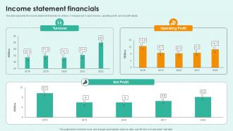 Income Statement Financials Multinational FMCG Company Profile Ppt Presentation CP SS V