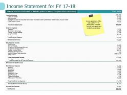 Income statement for fy 17 18 expense ppt powerpoint presentation gallery template
