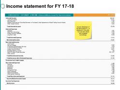 Income statement for fy 17 18 ppt powerpoint presentation file example