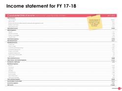 Income statement for fy 17 18 ppt powerpoint presentation file slides