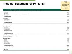 Income statement for fy 17 to 18 community bank overview ppt microsoft