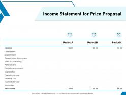Income Statement For Price Proposal Ppt Powerpoint Presentation Layouts Files
