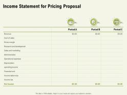 Income statement for pricing proposal ppt powerpoint presentation summary maker