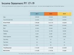 Income statement fy 17 to 19 sales m1795 ppt powerpoint presentation pictures skills