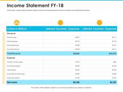 Income statement fy 18 expense ppt powerpoint presentation pictures smartart