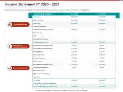 Income statement fy 2020 2021 interest ppt powerpoint presentation icon images