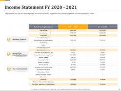 Income statement fy 2020 2021 ppt example file