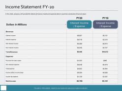 Income statement fy 20 provision m973 ppt powerpoint presentation portfolio example file