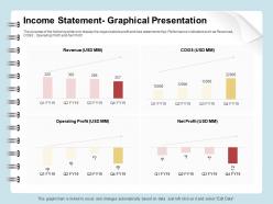 Income statement graphical presentation revenue ppt icon