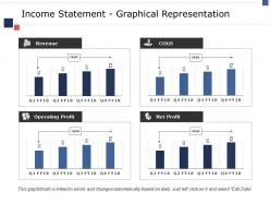 Income statement graphical representation ppt file shapes