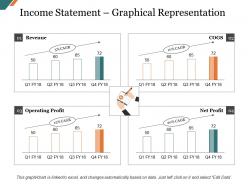 Income statement graphical representation presentation slides