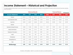 Income statement historical and projection all values ppt powerpoint presentation pictures