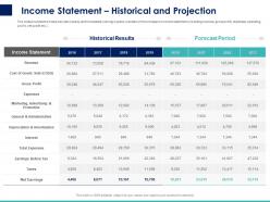 Income statement historical and projection ppt powerpoint presentation outline designs