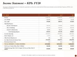 Income statement kpis fy20 interest expense ppt powerpoint infographics