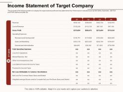 Income statement of target company common stockholders ppt powerpoint presentation gallery background